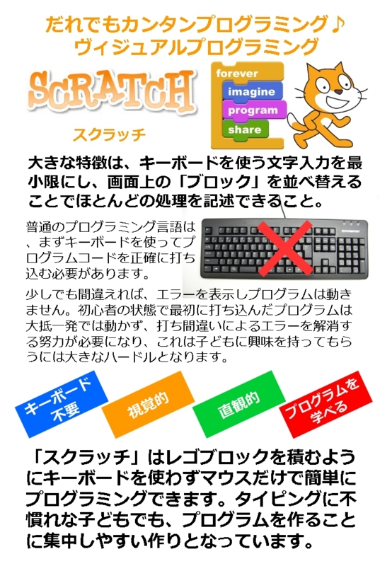 11月24日（月）祝日 広島教販 広島支店にて『プログラミングワークショップ』開催します！ #広島県 #PEG #RaspberryPi # ...
