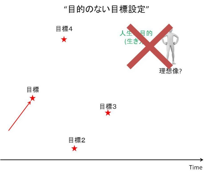 20120824 ETH Zurich留学直前 自分にとって 大事なこと - hirolo36's diary
