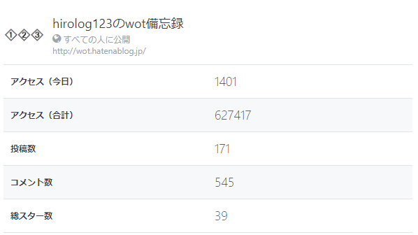 f:id:hirolog123:20171231160802p:plain f:id:hirolog123:20171231160802p:plain