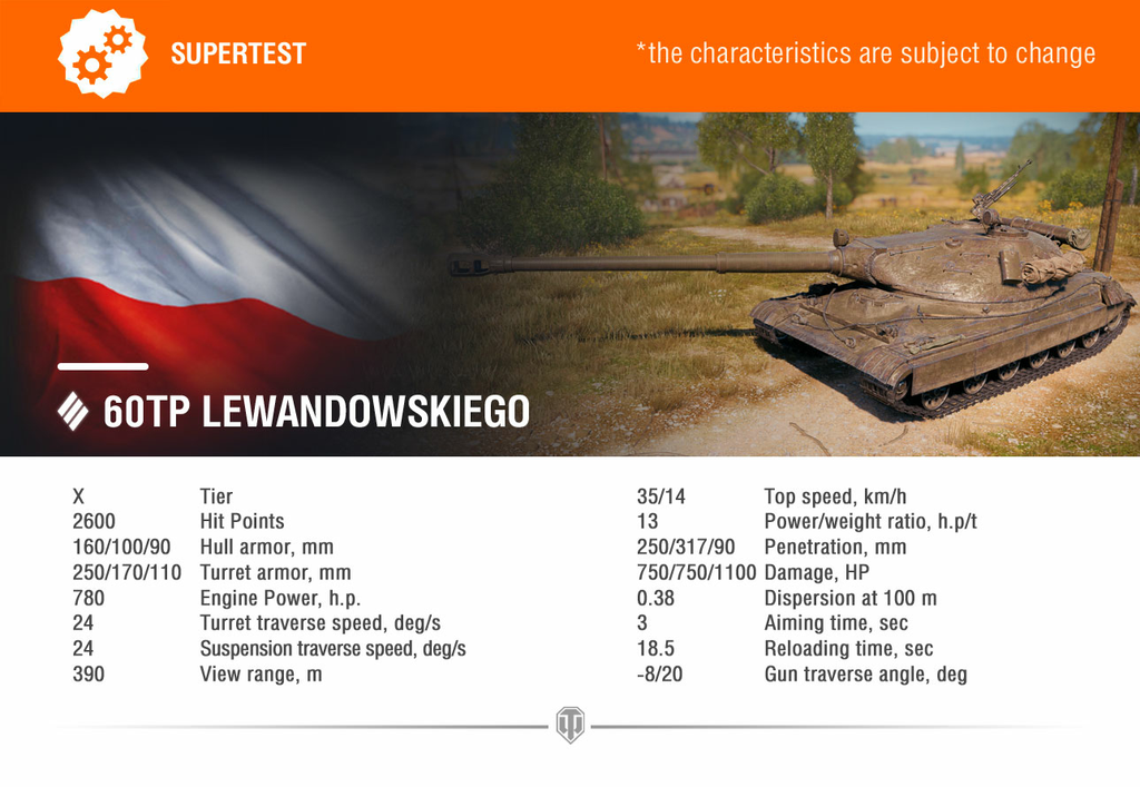 WOT】ポーランド Tier 10 重戦車 60TP Lewandowskiego 車輌性能と弱点