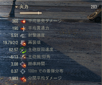 f:id:hirolog123:20200222112549p:plain f:id:hirolog123:20200222112549p:plain