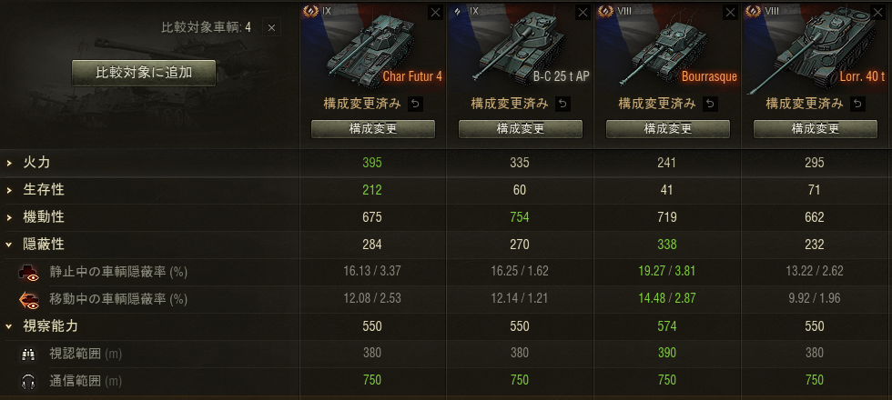 ご確認用　Char Futur 4 WOT】 フロントライン報酬車両！Tier 9 フランス 中戦車 Char