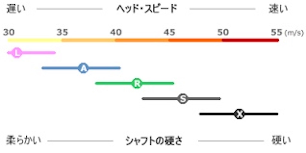 f:id:hiromasankun:20211003204415j:image f:id:hiromasankun:20211003204415j:image