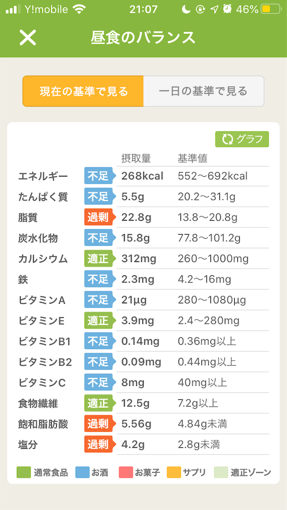 f:id:hiromi8600:20200524211210p:image f:id:hiromi8600:20200524211210p:image