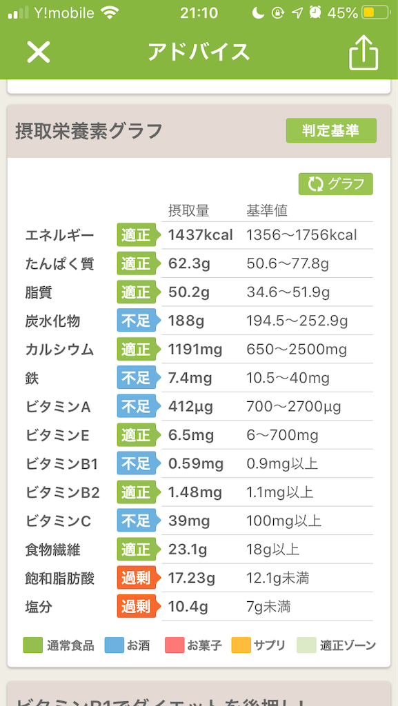 f:id:hiromi8600:20200524211246p:image f:id:hiromi8600:20200524211246p:image