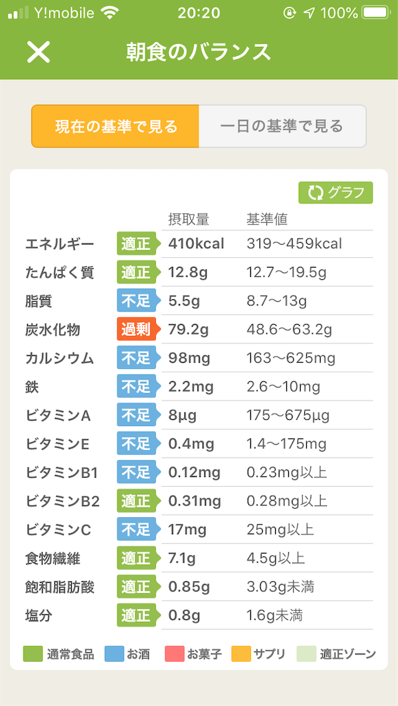 f:id:hiromi8600:20200607202037p:image