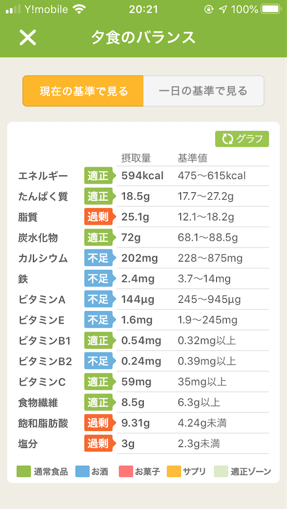 f:id:hiromi8600:20200607202127p:image