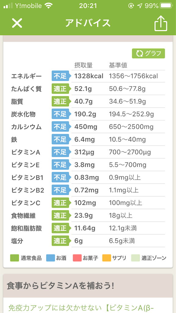 f:id:hiromi8600:20200607202151p:image