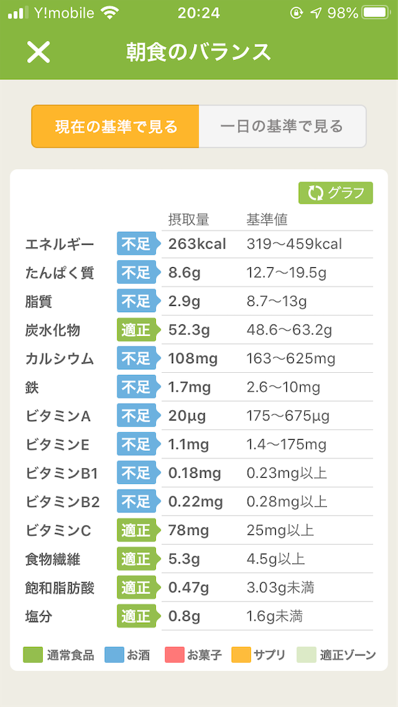 f:id:hiromi8600:20200607202433p:image f:id:hiromi8600:20200607202433p:image