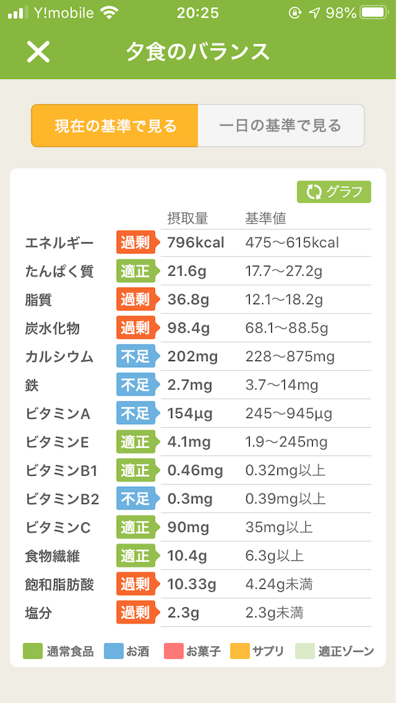 f:id:hiromi8600:20200607202515p:image f:id:hiromi8600:20200607202515p:image