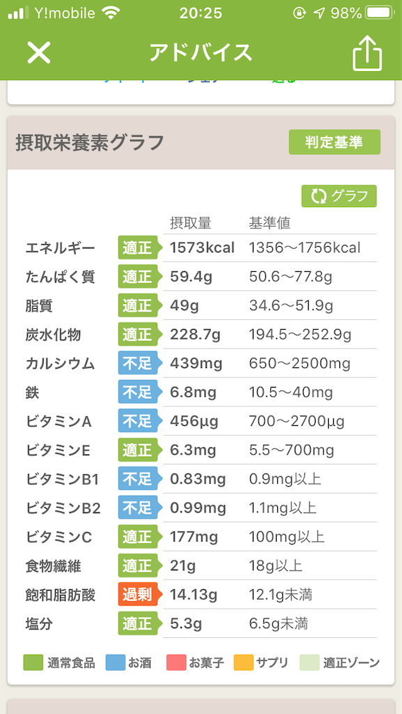 f:id:hiromi8600:20200607202545p:image f:id:hiromi8600:20200607202545p:image