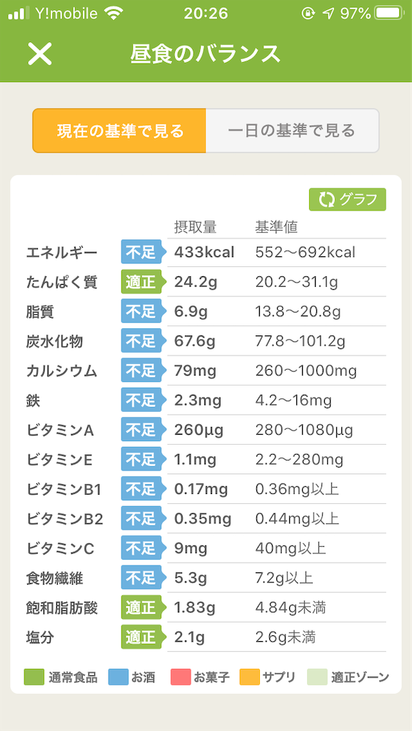 f:id:hiromi8600:20200607202632p:image f:id:hiromi8600:20200607202632p:image