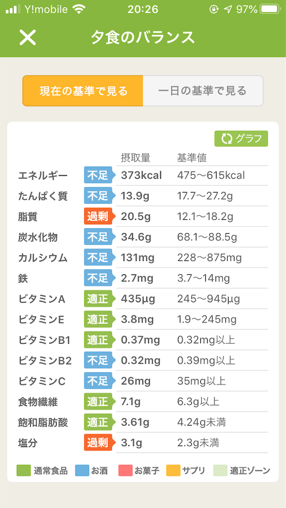 f:id:hiromi8600:20200607202649p:image f:id:hiromi8600:20200607202649p:image