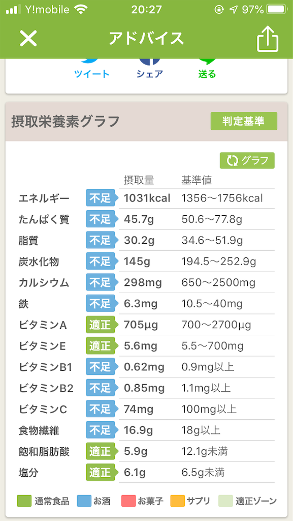 f:id:hiromi8600:20200607202727p:image f:id:hiromi8600:20200607202727p:image