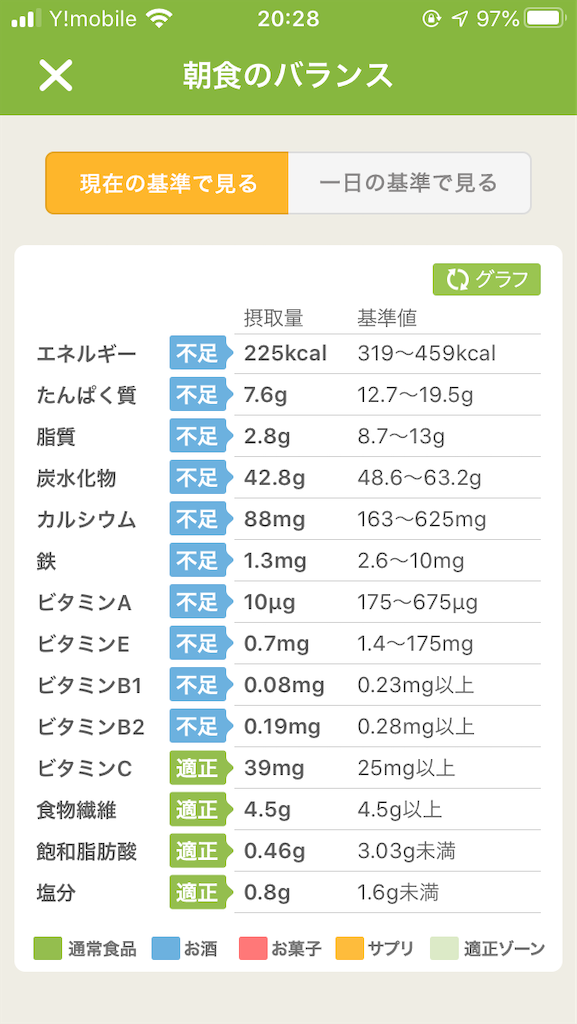 f:id:hiromi8600:20200607202810p:image