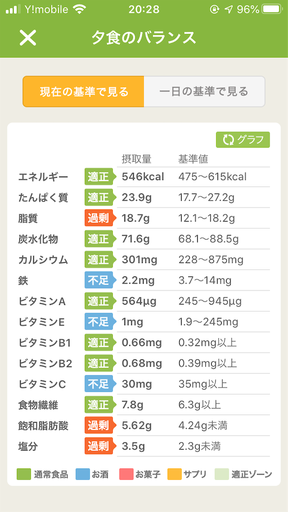f:id:hiromi8600:20200607202848p:image