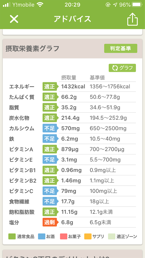 f:id:hiromi8600:20200607202917p:image