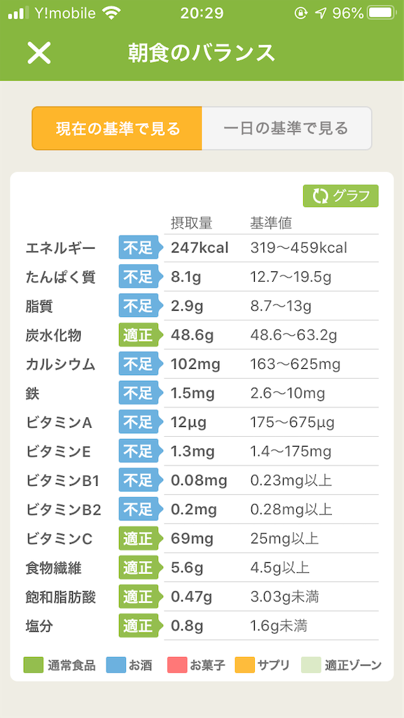 f:id:hiromi8600:20200607202953p:image f:id:hiromi8600:20200607202953p:image