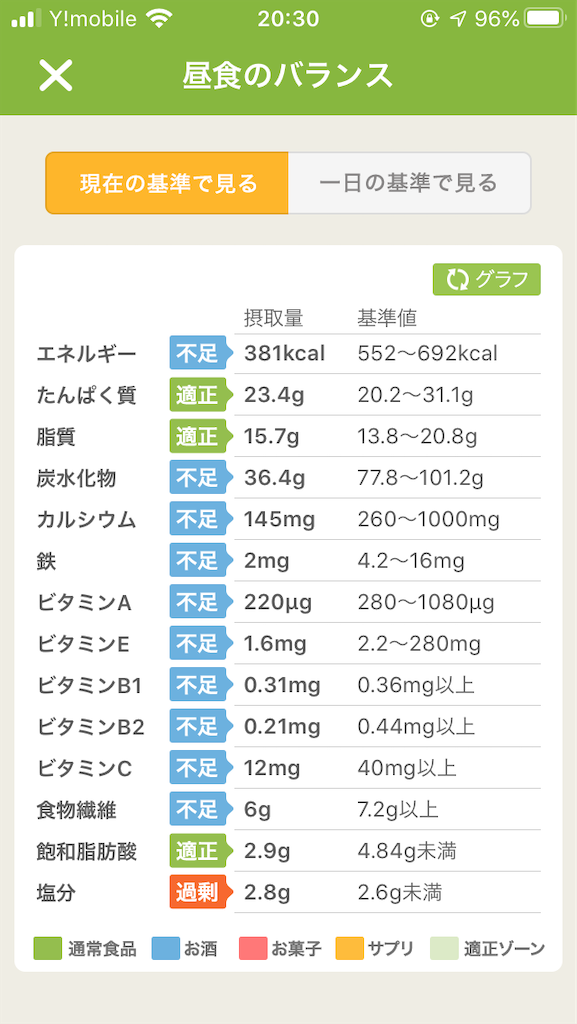 f:id:hiromi8600:20200607203009p:image f:id:hiromi8600:20200607203009p:image
