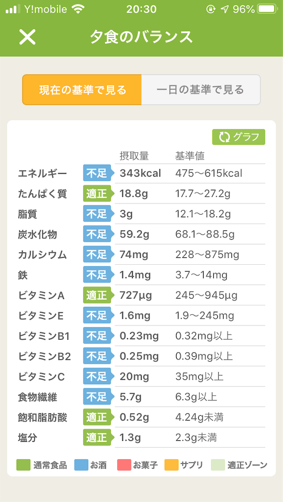 f:id:hiromi8600:20200607203028p:image f:id:hiromi8600:20200607203028p:image