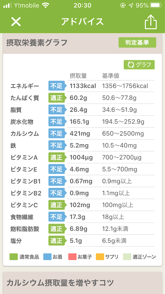 f:id:hiromi8600:20200607203105p:image f:id:hiromi8600:20200607203105p:image