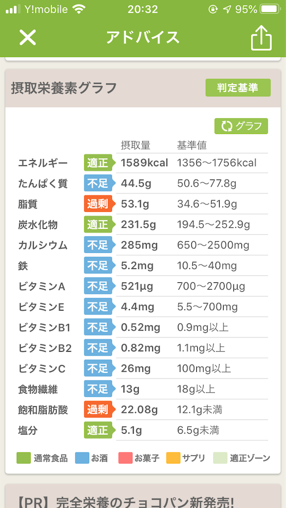 f:id:hiromi8600:20200607203251p:image f:id:hiromi8600:20200607203251p:image