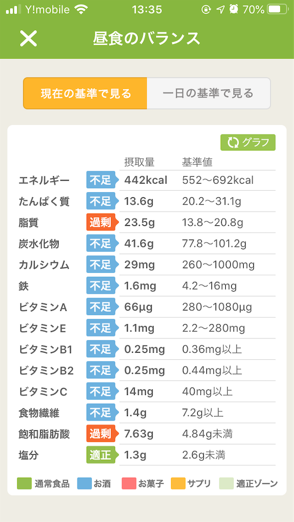 f:id:hiromi8600:20200614133620p:image f:id:hiromi8600:20200614133620p:image