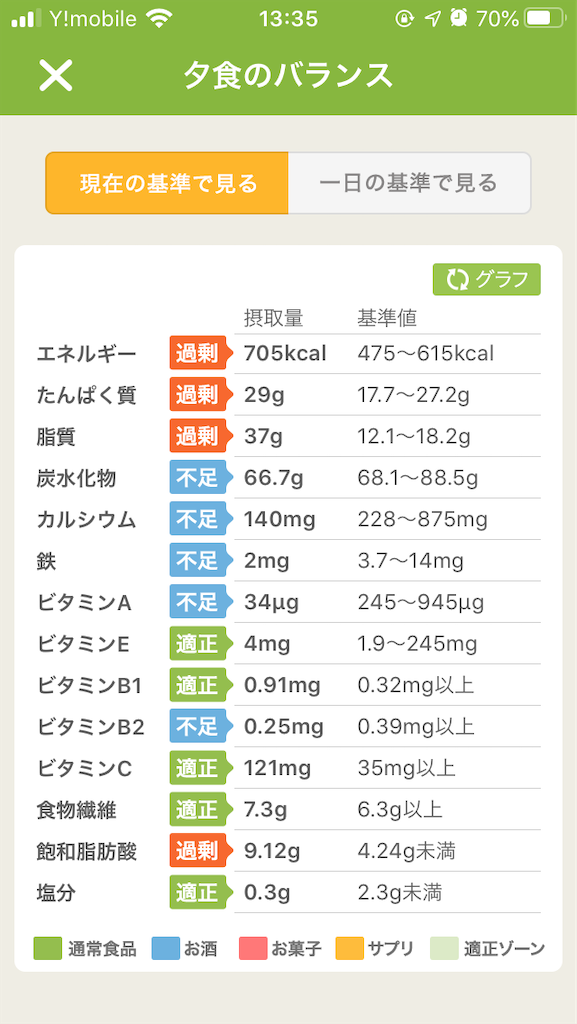 f:id:hiromi8600:20200614133638p:image f:id:hiromi8600:20200614133638p:image
