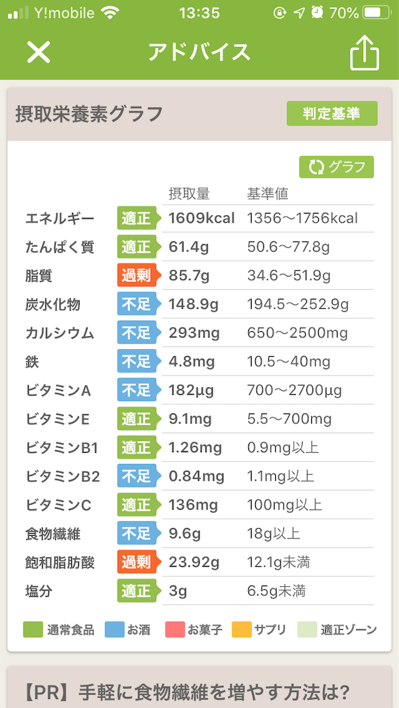 f:id:hiromi8600:20200614133656p:image f:id:hiromi8600:20200614133656p:image