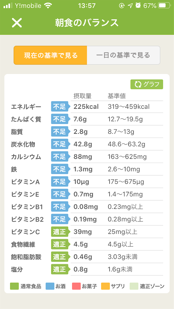 f:id:hiromi8600:20200614135816p:image f:id:hiromi8600:20200614135816p:image
