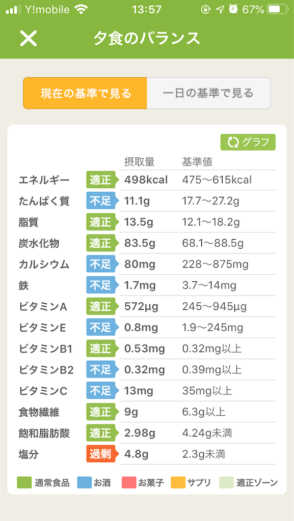 f:id:hiromi8600:20200614135842p:image f:id:hiromi8600:20200614135842p:image