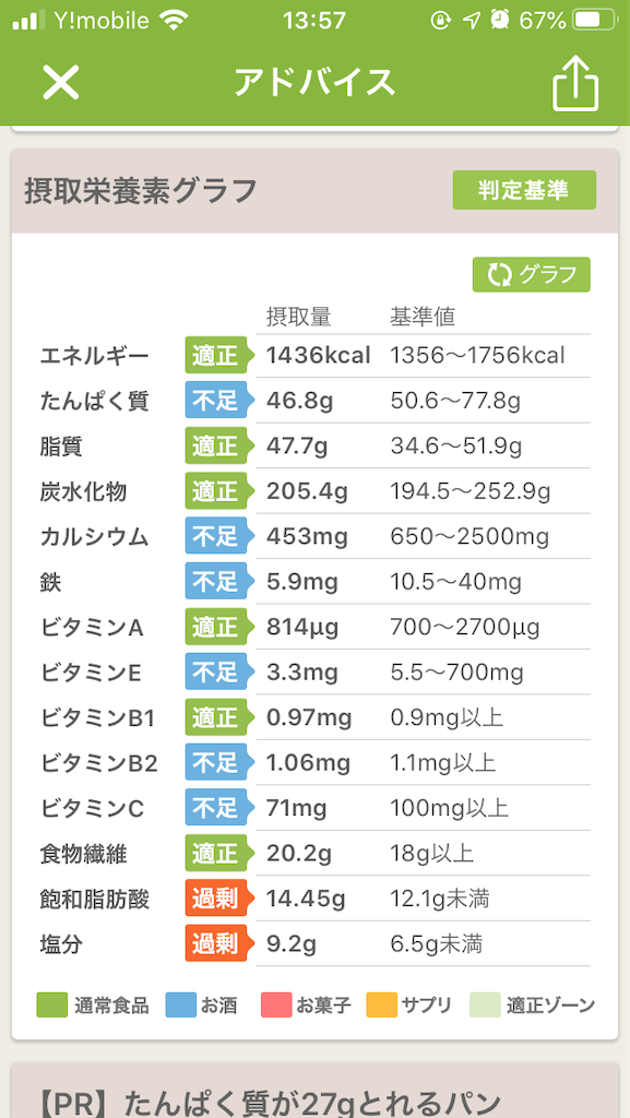 f:id:hiromi8600:20200614135848p:image f:id:hiromi8600:20200614135848p:image