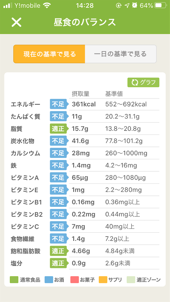 f:id:hiromi8600:20200614142934p:image f:id:hiromi8600:20200614142934p:image