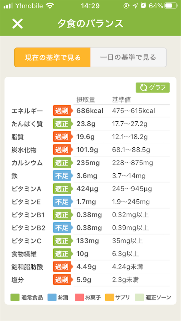 f:id:hiromi8600:20200614142945p:image f:id:hiromi8600:20200614142945p:image