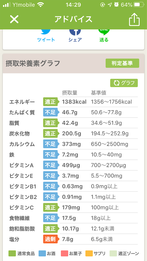f:id:hiromi8600:20200614144437p:image f:id:hiromi8600:20200614144437p:image