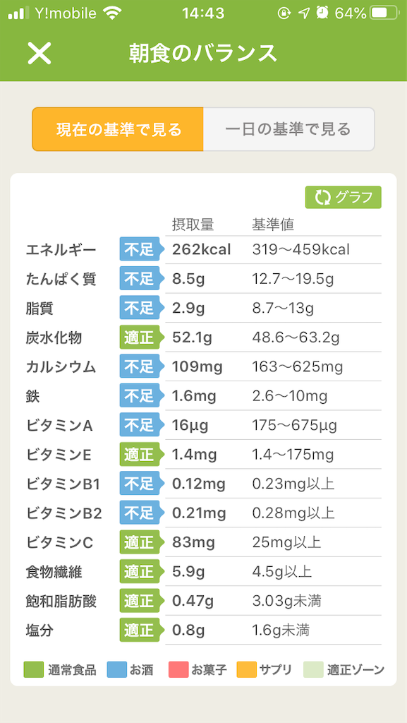 f:id:hiromi8600:20200614144455p:image f:id:hiromi8600:20200614144455p:image