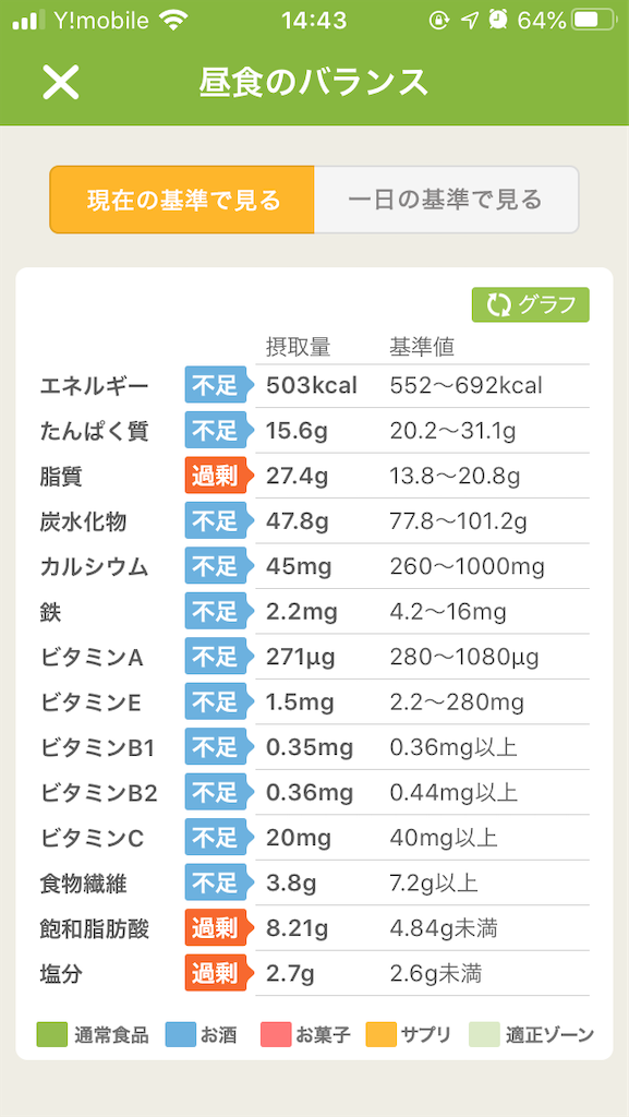 f:id:hiromi8600:20200614144509p:image f:id:hiromi8600:20200614144509p:image