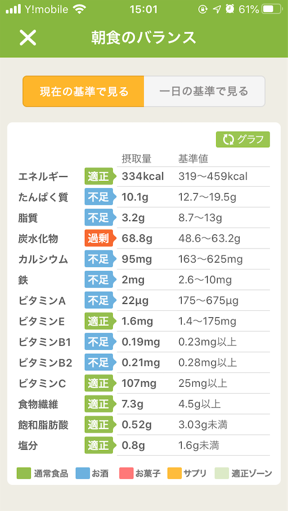 f:id:hiromi8600:20200614150150p:image f:id:hiromi8600:20200614150150p:image