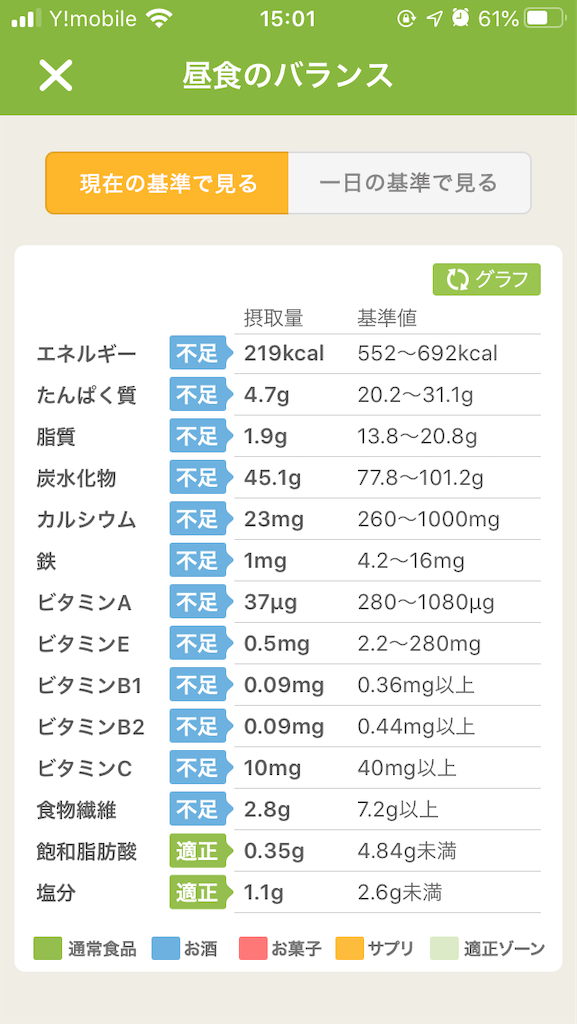 f:id:hiromi8600:20200614150155p:image f:id:hiromi8600:20200614150155p:image
