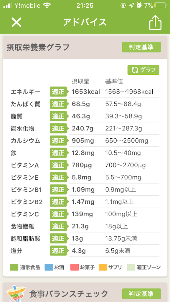 f:id:hiromi8600:20200620212650p:image