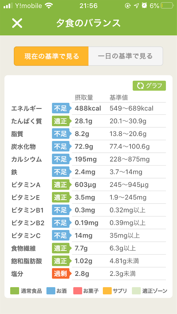 f:id:hiromi8600:20200620215803p:image f:id:hiromi8600:20200620215803p:image