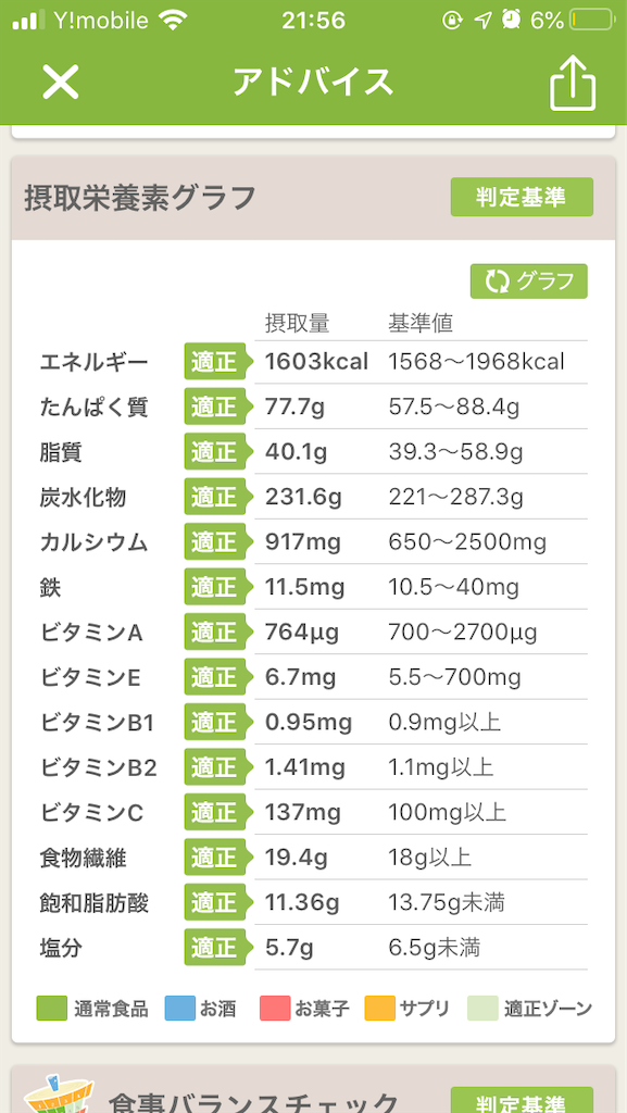 f:id:hiromi8600:20200620215815p:image f:id:hiromi8600:20200620215815p:image