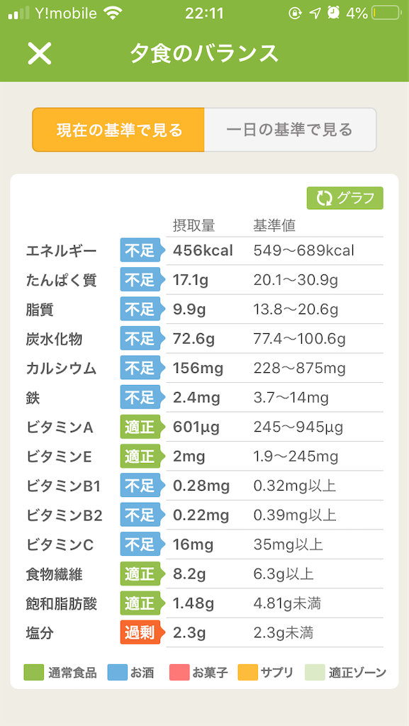 f:id:hiromi8600:20200620221247p:image