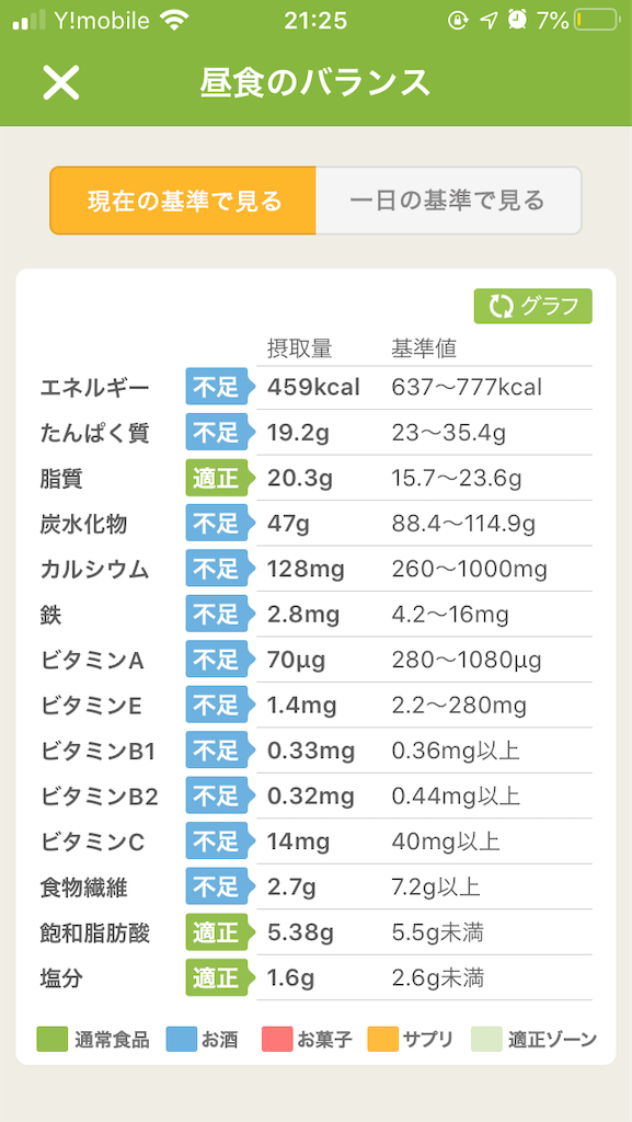 f:id:hiromi8600:20200620222235p:image