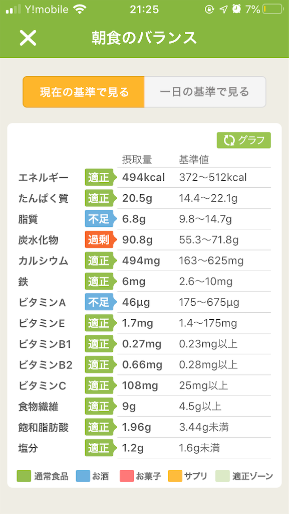 f:id:hiromi8600:20200620223451p:image f:id:hiromi8600:20200620223451p:image