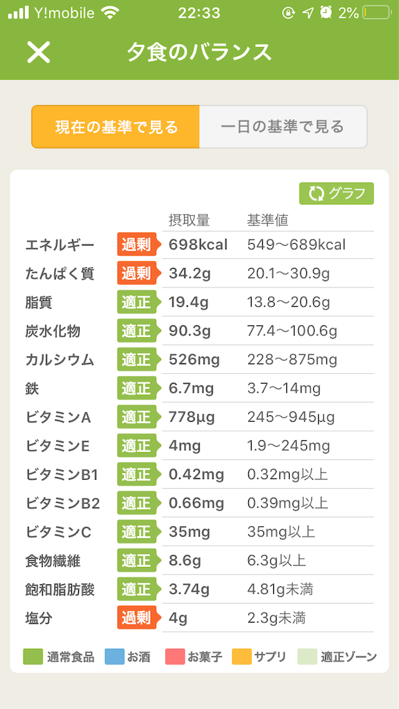 f:id:hiromi8600:20200620223521p:image f:id:hiromi8600:20200620223521p:image