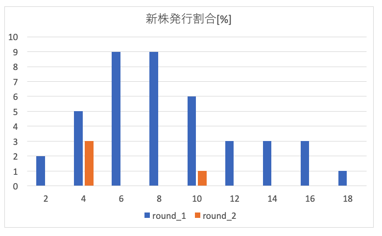 f:id:hiromichinomata:20190114112716p:plain