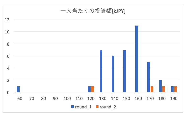 f:id:hiromichinomata:20190114112824p:plain