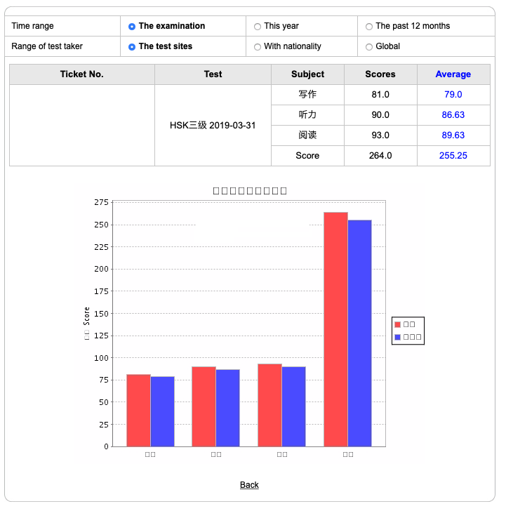 f:id:hiromichinomata:20190416082346p:plain