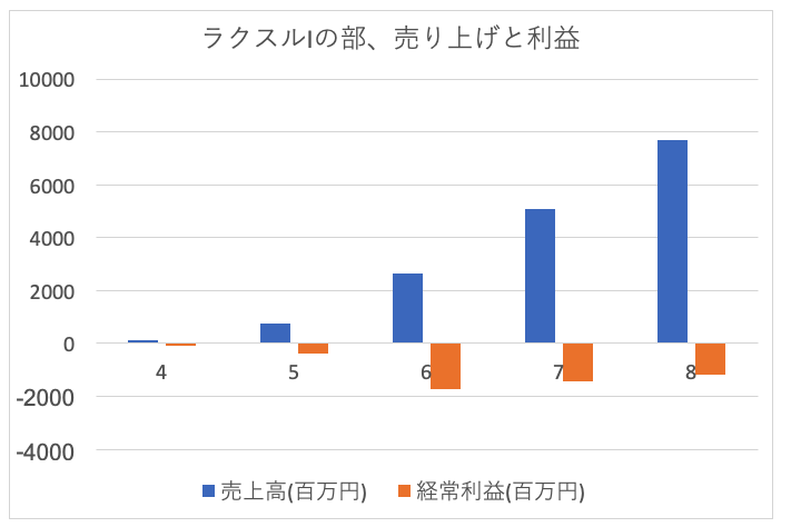 f:id:hiromichinomata:20190428140934p:plain